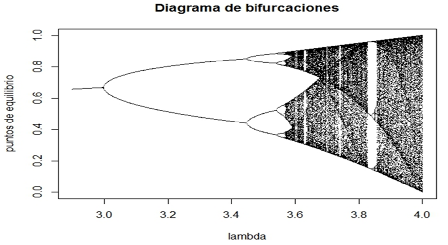 Figura 23.